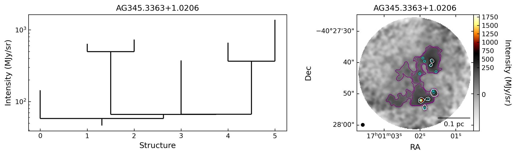 867071_AG345.3363+1.0206